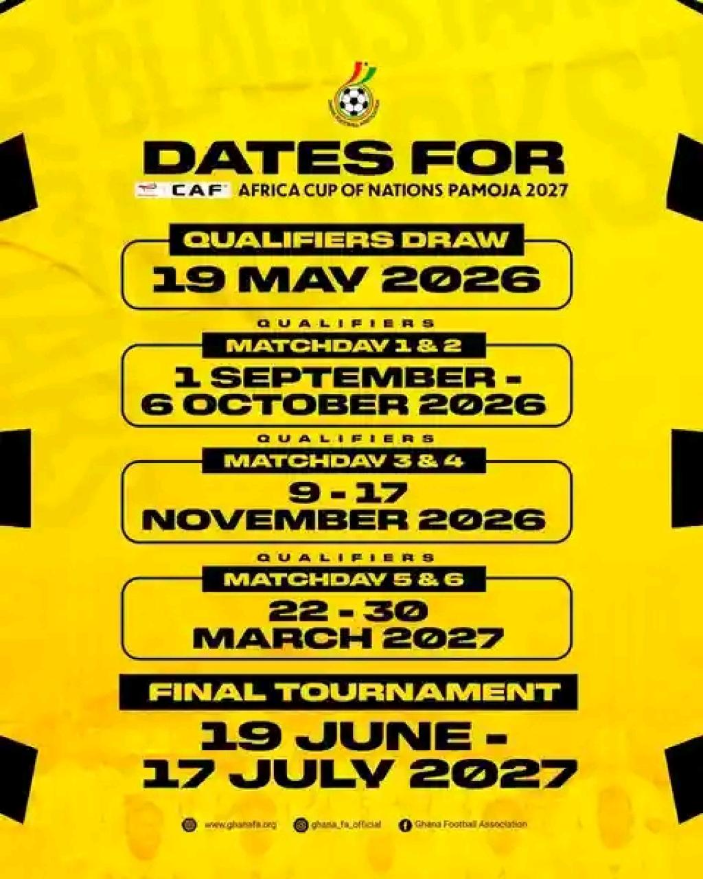 Draw for 2027 AFCON qualifiers to be held May 19