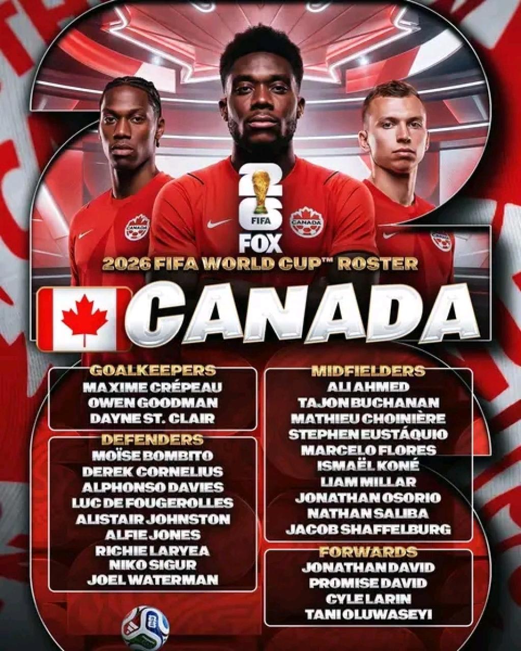 Canada coach Jesse Marsch names 26-man World Cup squad