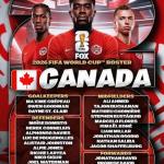 Canada coach Jesse Marsch names 26-man World Cup squad