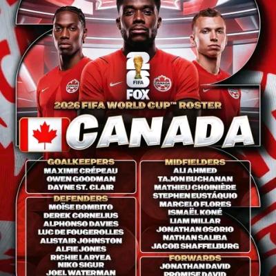 Canada coach Jesse Marsch names 26-man World Cup squad