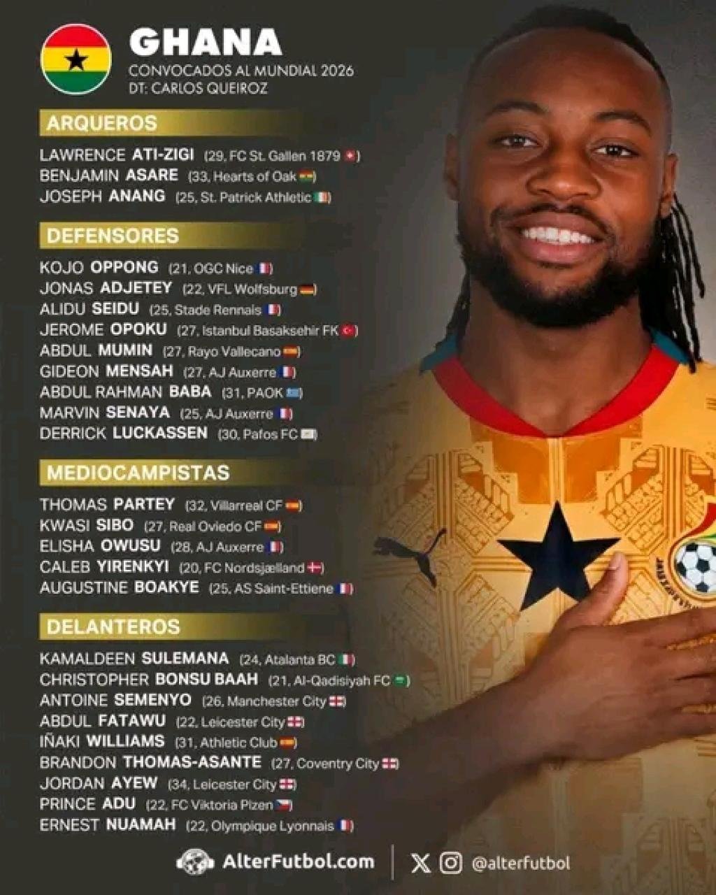 Ghana coach Carlos Queiroz names 26-man Black Stars World Cup squad