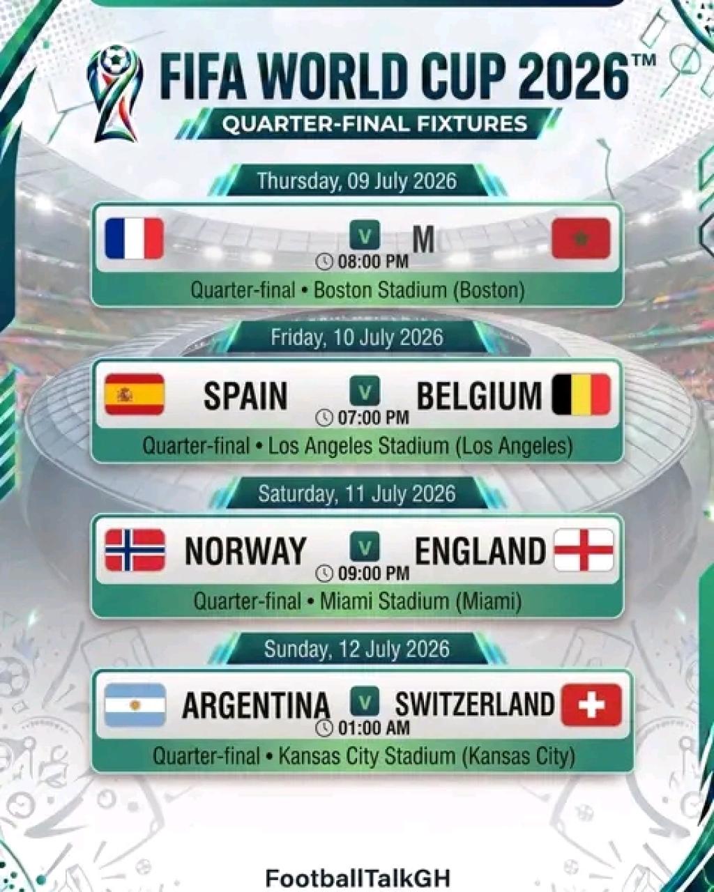 Quarter-final matches in the 2026 FIFA World Cup starts on Thursday
