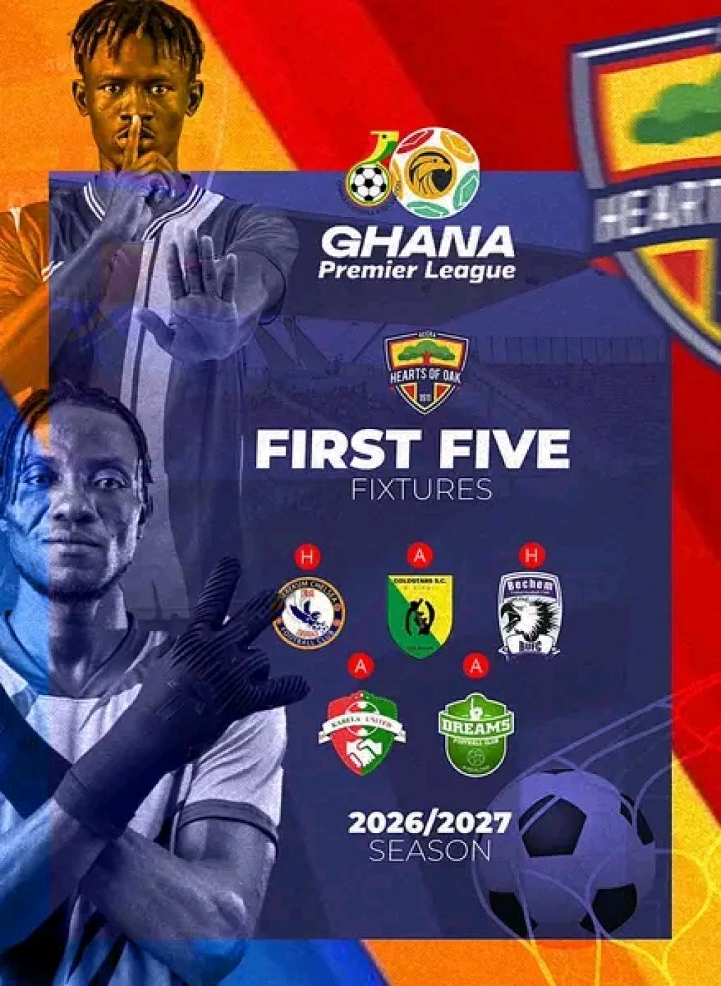 How many points can Accra Hearts of Oak maximize in their opening five games of the 2026/27 GPL season as they aim for the title?