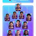 Ghana international Antoine Semenyo named in EPL Fans Team of the season