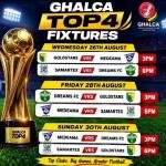 2026 GHALCA Top 4 tourney starts on Wednesday with GH¢25,000 paid each club