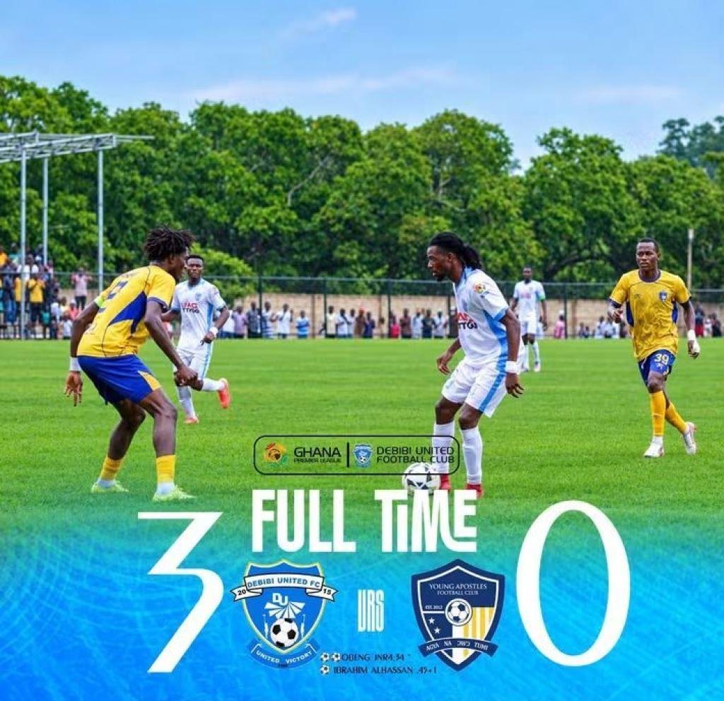 Five wins and 19 goals scored in the Ghana Premier League matches played over the weekend