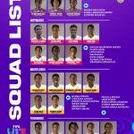 Ghana names squad for 2026 Women's U-17 FIFA World Cup