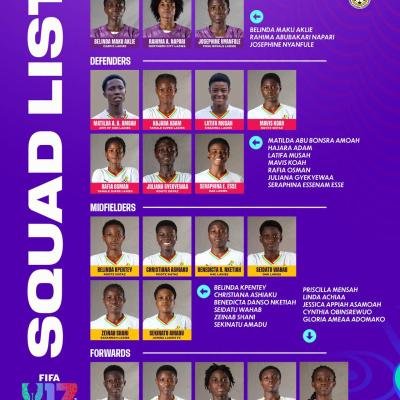 Ghana names squad for 2026 Women's U-17 FIFA World Cup