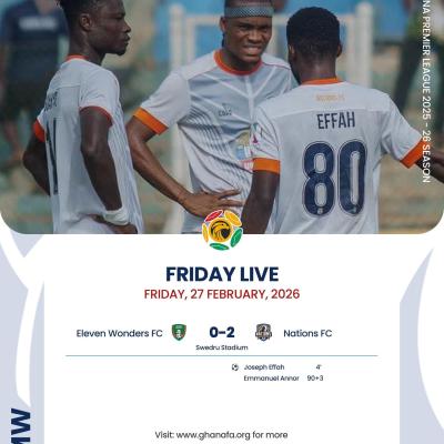 Nations FC inflict further misery on bottom side Eleven Wonders who nears GPL relegation after 2-0 defeat in the GPL on Friday
