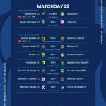 GPL MD22 starts Friday as leaders Medeama SC hosts Aduana FC at Tarkwa