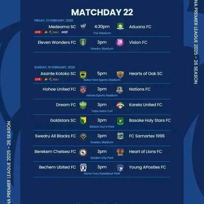 GPL MD22 starts Friday as leaders Medeama SC hosts Aduana FC at Tarkwa