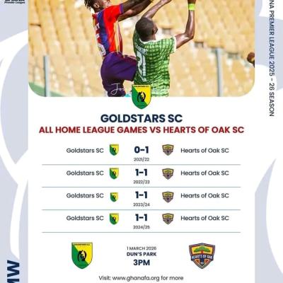 Accra Hearts of Oak out to preserve unbeaten away GPL record against Gold Stars Sunday