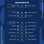 GPL M25 weekend: Medeama SC hosts Hohoe United, Hearts of Oak at home to Holy Stars as Asante Kotoko trek to Tamale