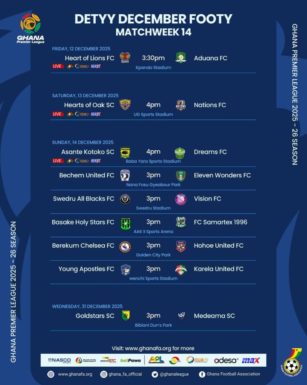 Ghana Premier League Continues With Matchday 14 Games This Weekend